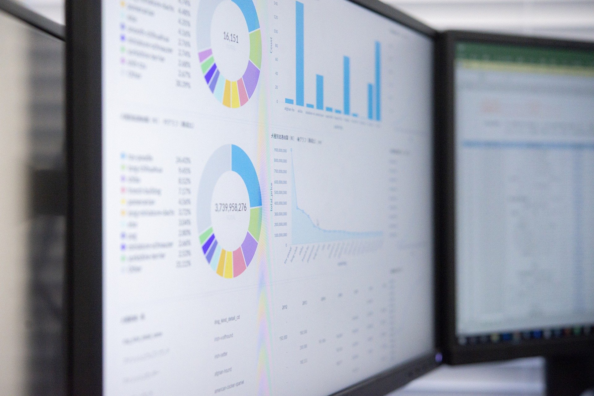 Visualization dashboard representing data presentation.