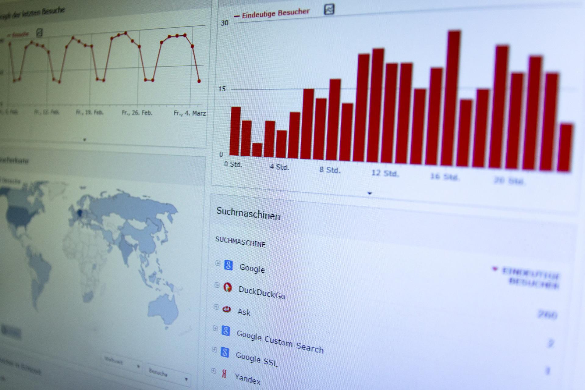 Analytical interface showing data extraction insights.